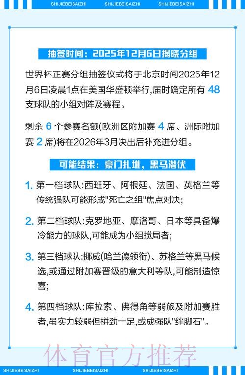 「全面解析:2026世界杯官方投注趋势与分析」 「全面解析:2026世界杯官方投注趋势与分析」